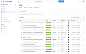 Atlassian Goals Screenshot