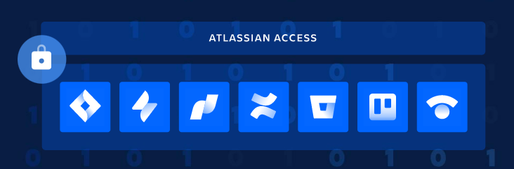 Atlassian Access