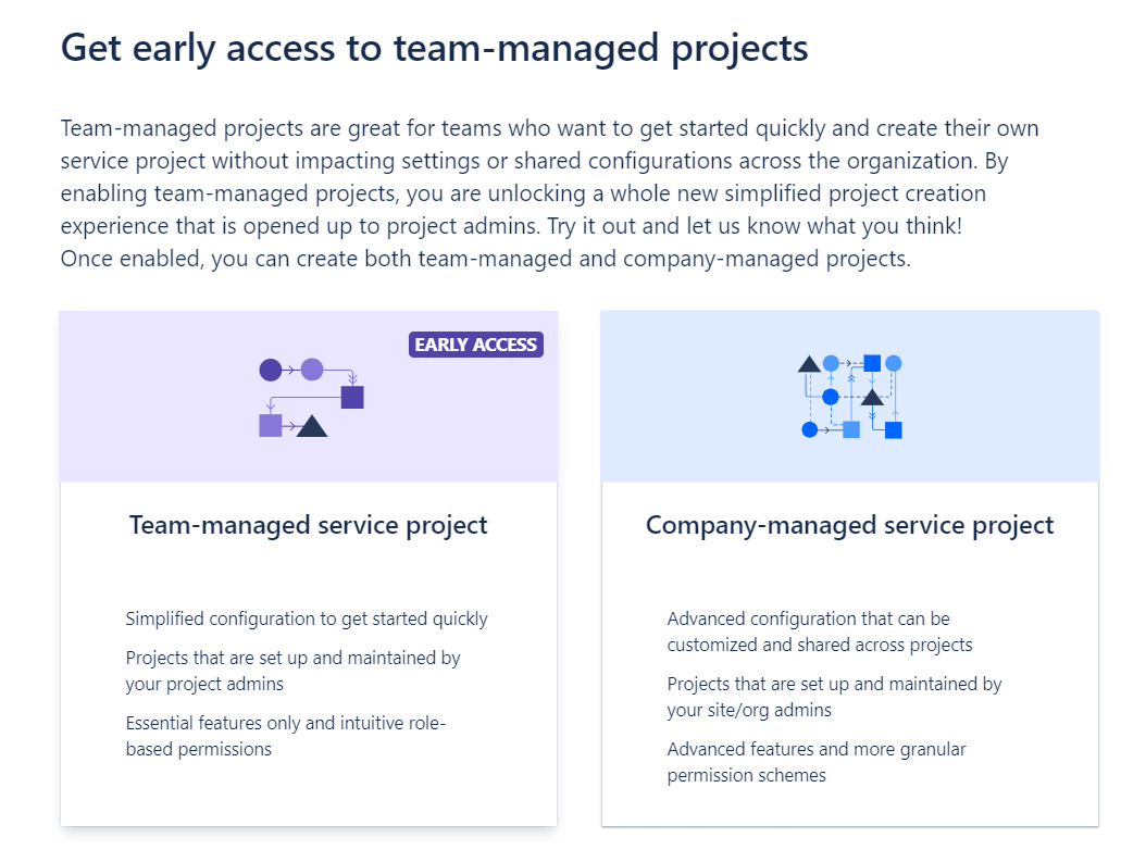 Proyectos team-managed, ahora también en Jira Service Management