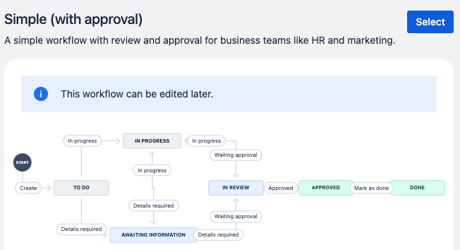 Simple (with approval) workflow