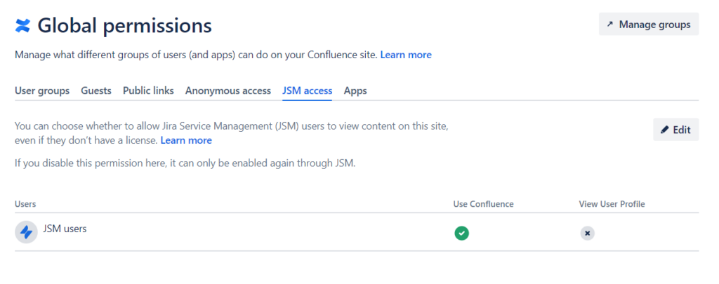 global permissions confluence