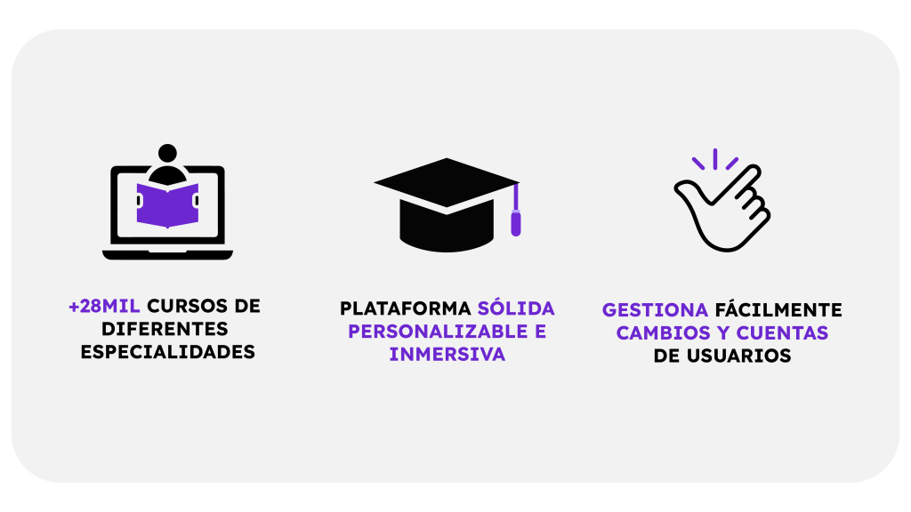 TecnoFor - Primer Partner de Udemy Business en España